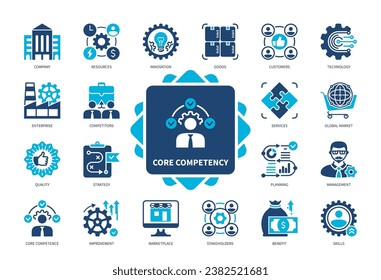 Juego de iconos de competencia básica. Beneficio, Bienes, Innovación, Mercado Global, Clientes, Calidad, Empresa, Mercado. Iconos sólidos de color Duotone