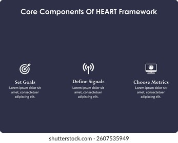 Core components of HEART Framework. Infographic template with icons and description placeholder