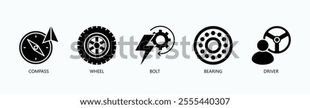 Wheel bolts