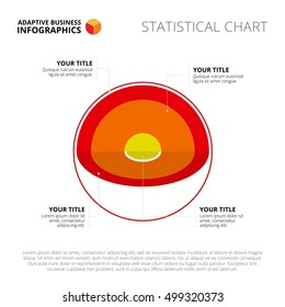 Core Diagram Template