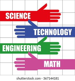 The core education subjects known as STEM for science,technology,engineering and math in white text on stylized hands and arms on a square paper background