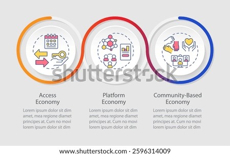 Core elements of sharing economy infographics circles sequence. Collaborative social system. Visualization layout with 3 steps. Info chart loop process presentation