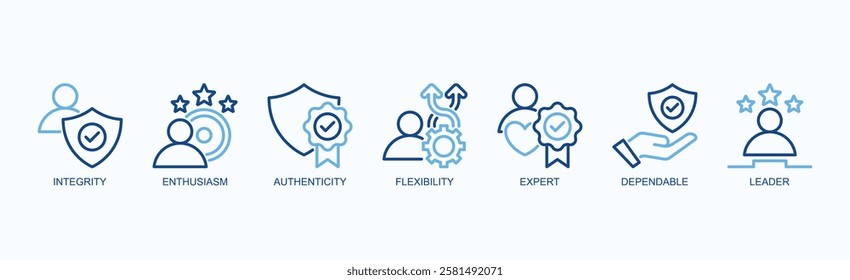 Core Essence Icon Set Isolated Vector Illustration Concept With Icon Of Integrity, Enthusiasm, Authenticity, Flexibility, Expert, Dependable, Leader In Two Color Outline Style