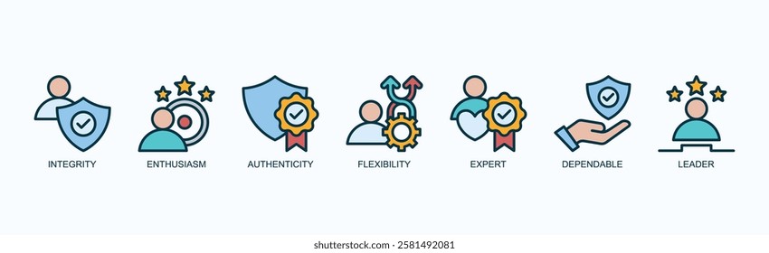 Core Essence Icon Set Isolated Vector Illustration Concept With Icon Of Integrity, Enthusiasm, Authenticity, Flexibility, Expert, Dependable, Leader In Outline Color Style