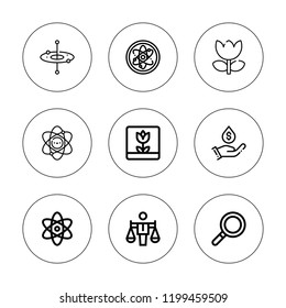 Core icon set. collection of 9 outline core icons with atom, macro, transparency icons. editable icons.