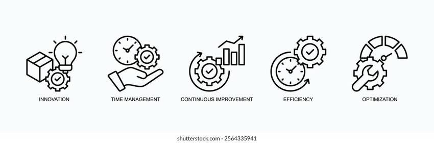 Core Principles Of Productivity And Growth Icon Set Vector Illustration Concept With Icon Of Innovation, Time Management, Continuous Improvement, Efficiency, Optimization In Outline Style