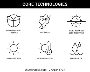 Núcleo Tecnologías Producto Conjunto de iconos de características Vector Trazo editable