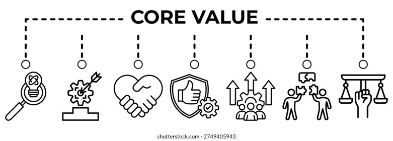 Core value banner web icon vector illustration for company principles concept with integrity, teamwork, trust, quality improvement and organizational culture icons