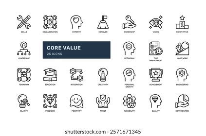 core value soft skill performance detailed outline line icon set