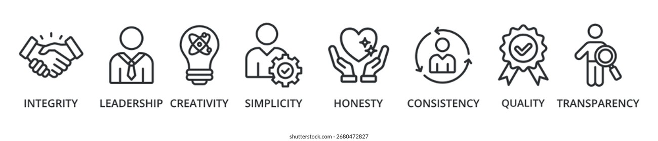 Core values banner icon with integrity, leadership, creativity, simplicity, honesty, consistency, quality, transparency