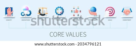 Core values banner with icons. Honesty, innovations, ethic, teamwork, customers, responsibility, goals, commitment icons. Business concept. Web vector infographic in 3D style