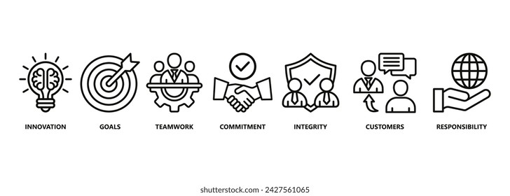 Core values banner web icon vector illustration concept with icon and symbol of innovation, goals, teamwork, commitment, integrity, customers, and responsibility