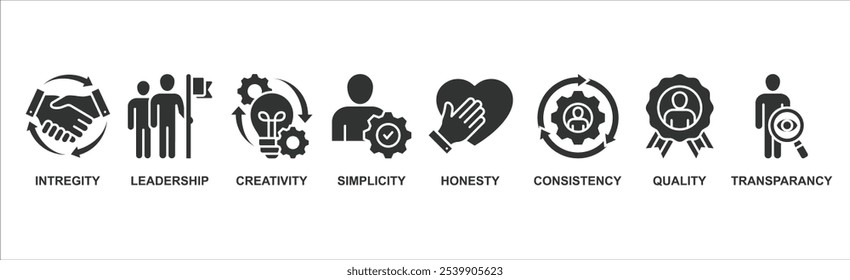 Core values banner web icon vector illustration concept with icon