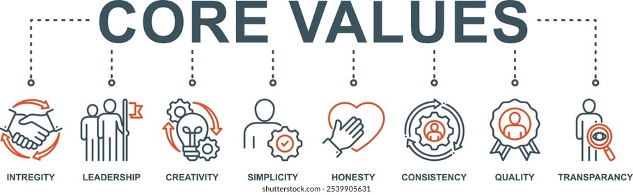 Concepto de Ilustración vectorial de íconos de Web de Anuncio de valores básicos con ícono