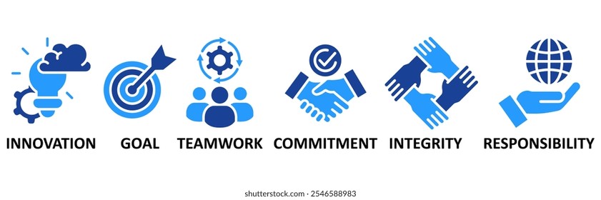 Core values banner web icon vector illustration concept with icon of innovation, goal, teamwork, commitment,integrity,responsibility