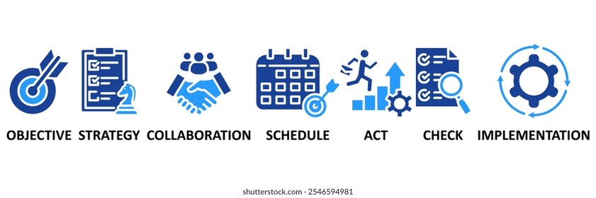 Core values banner web icon vector illustration concept with icon of innovation, goal, teamwork, commitment,integrity,responsibility