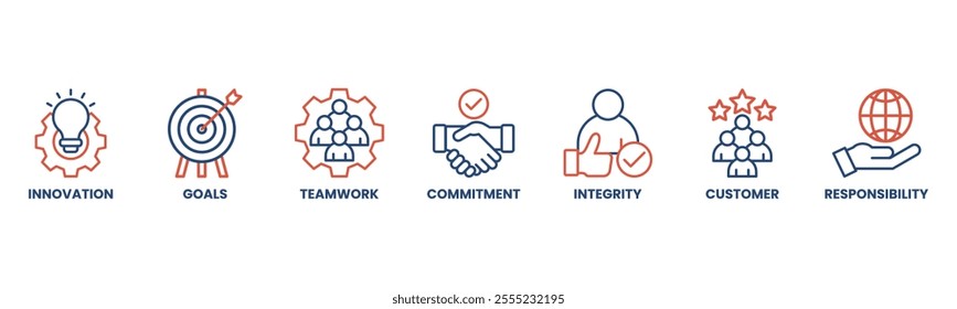 Core values banner web icon vector illustration concept with icon of innovation, goals, teamwork, commitment, integrity, customers, and responsibility