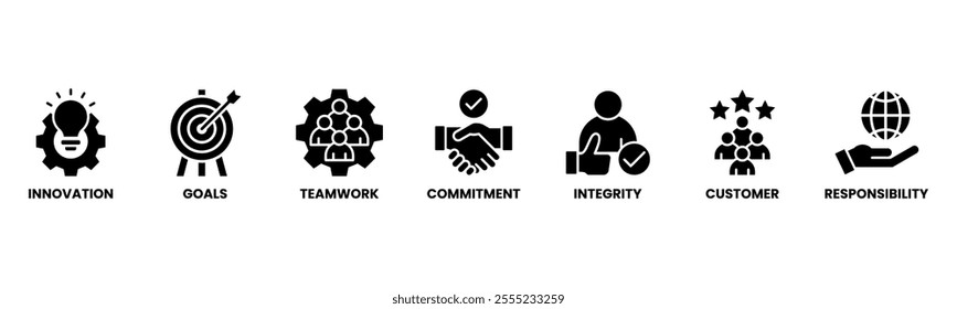 Core values banner web icon vector illustration concept with icon of innovation, goals, teamwork, commitment, integrity, customers, and responsibility