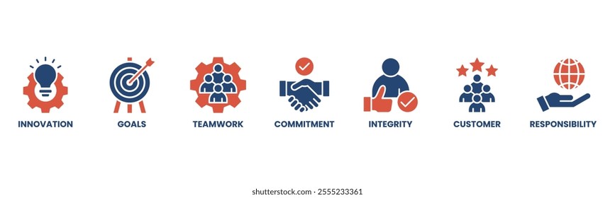 Core values banner web icon vector illustration concept with icon of innovation, goals, teamwork, commitment, integrity, customers, and responsibility