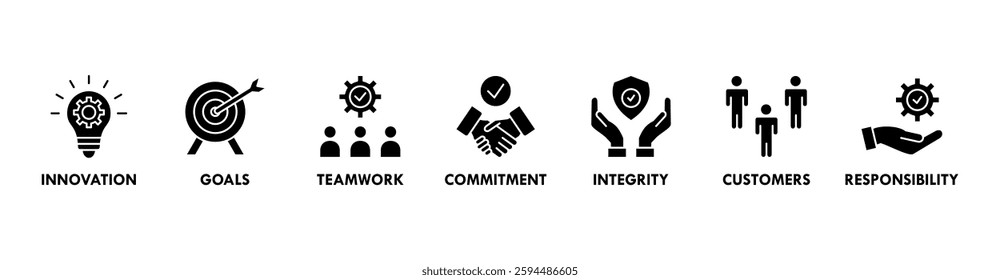 Core values banner web icon vector illustration concept with icon of innovation, goals, teamwork, commitment, integrity, customers, and responsibility