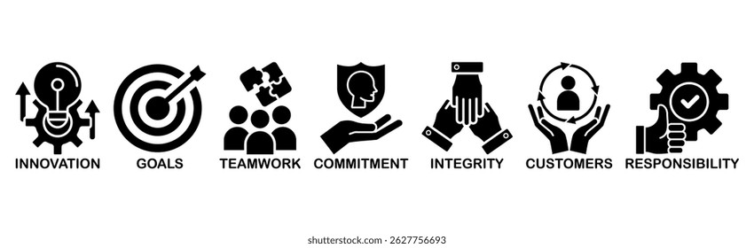 Core values banner web icon vector illustration concept with icon of innovation, goals, teamwork, commitment, integrity, customers, and responsibility
