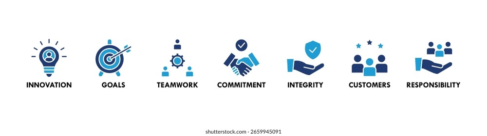 Ilustração vetorial do ícone da web do banner dos valores principais com ícone de inovação, metas, trabalho em equipe, compromisso, integridade, clientes e responsabilidade