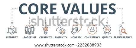 Core values banner web icon vector illustration concept with icon of integrity, leadership, creativity, simplicity, honesty, consistency, quality, transparency
