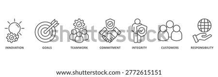 Core values banner web icon illustration with icon of innovation, goals, teamwork, commitment, integrity, customers, responsibility