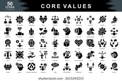 The Core Values black icon set highlights principles like integrity, passion, and collaboration ideal for defining workplace culture, leadership identity, and organizational alignment.
