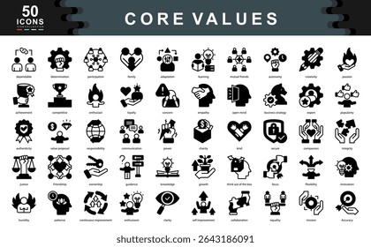 O conjunto de ícones em preto Valores Principais destaca princípios como integridade, paixão e colaboração ideais para definir a cultura do local de trabalho, a identidade de liderança e o alinhamento organizacional.