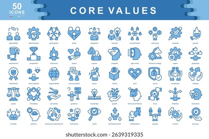The Core Values blue icon set highlights principles like integrity, passion, and collaboration ideal for defining workplace culture, leadership identity, and organizational alignment.