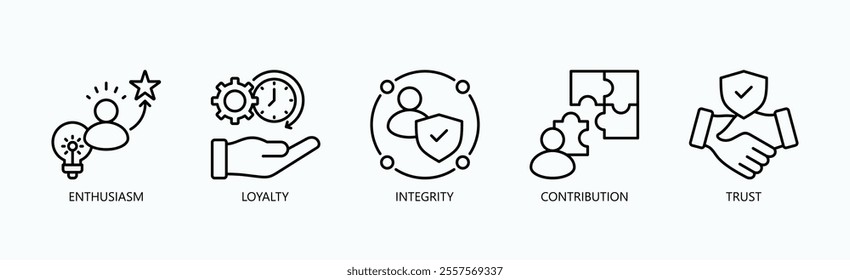 Core Values Of Commitment And Excellence Icon Set Vector Illustration Concept With Icon Of Enthusiasm, Loyalty, Integrity, Contribution, Trust In Outline Style