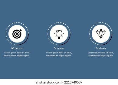 Core Values of a company - Mission, Vision and Values with icons and description placeholder in an infographic template