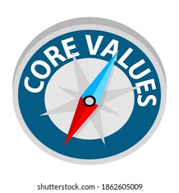 Core Values Compass Vector Illustration Stock Vector (Royalty Free ...