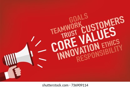 Core Values Concept