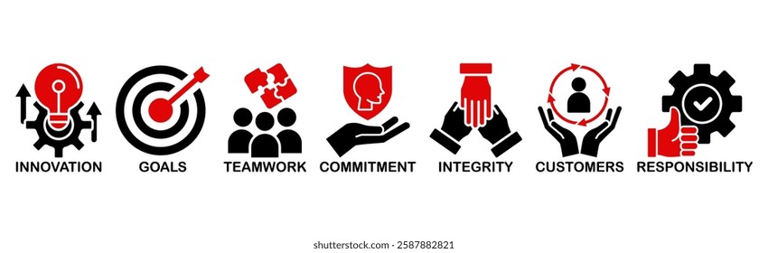 Core Values concept banner icon contain of innovation, goals, teamwork, commitment, integrity, customers, and responsibility vector illustration