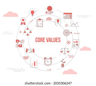 core values concept with icon set template banner 