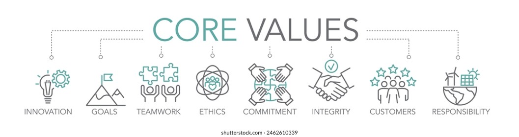 Core values concept. Keywords and editable thin line vector icons two-tone