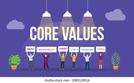 core values concept with people man and woman raising word on paper together with modern flat style