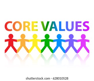 Core values cut out paper people chain in rainbow colors
