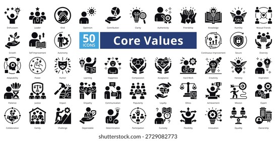 Core Values glyph style contains 50 icons including adaptability, power, humor, learning, happiness, compassion, acceptance, hard work, creativity simple vector
