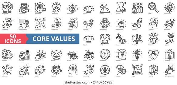 Conjunto de colección de iconos de valores principales. Conteniendo aceptación, logro, adaptabilidad, autenticidad, autonomía, equilibrio, mal icono. Vector de línea simple.