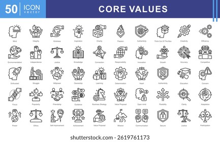 Conjunto de coleta de ícone Valores Principais. Contendo aceitação, realização, adaptabilidade, autenticidade, autonomia, equilíbrio, ícone de má qualidade.
