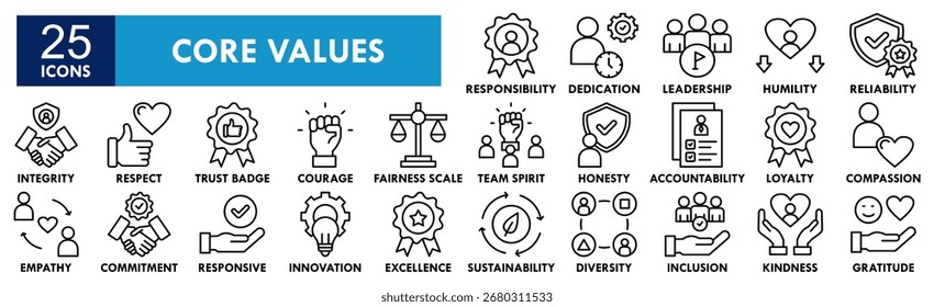 Conjunto de coleta de ícone Valores Principais. Contendo negócios de design, trabalho em equipe, core, empresa, missão, inovação