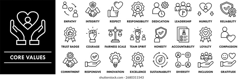 Conjunto de coleta de ícone Valores Principais. Contendo negócios de design, trabalho em equipe, core, empresa, missão, inovação