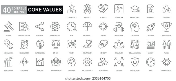 Core values icon set. Full Vector Outline Style Icons. editable Stroke , Integrity, Target purpose and Strategy,optimism,guidance,honesty,influence,behaviour,leadership,risk,knowledge and much more