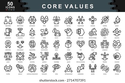 El conjunto de iconos de valores fundamentales destaca principios como la integridad, la pasión y la colaboración, ideales para definir la cultura del lugar de trabajo, la identidad del liderazgo y la alineación organizacional.