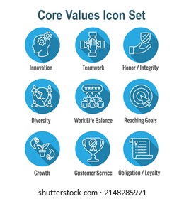 Core Values icon set with teamwork, work life balance and diversity