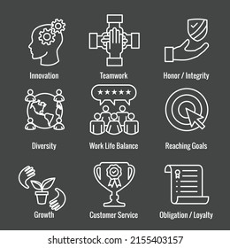 Core Values icon set with teamwork, work life balance and diversity