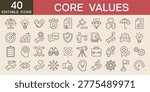 core values icon set vector illustration with icons of business mission innovation, and more editable stroke line icons 
